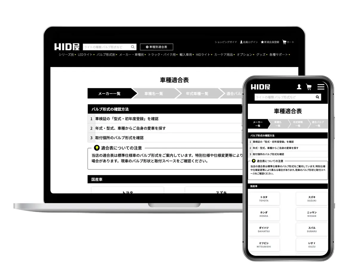 HID屋ホームページ車種別適合表ページ