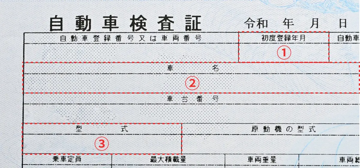 自動車検査証の写真