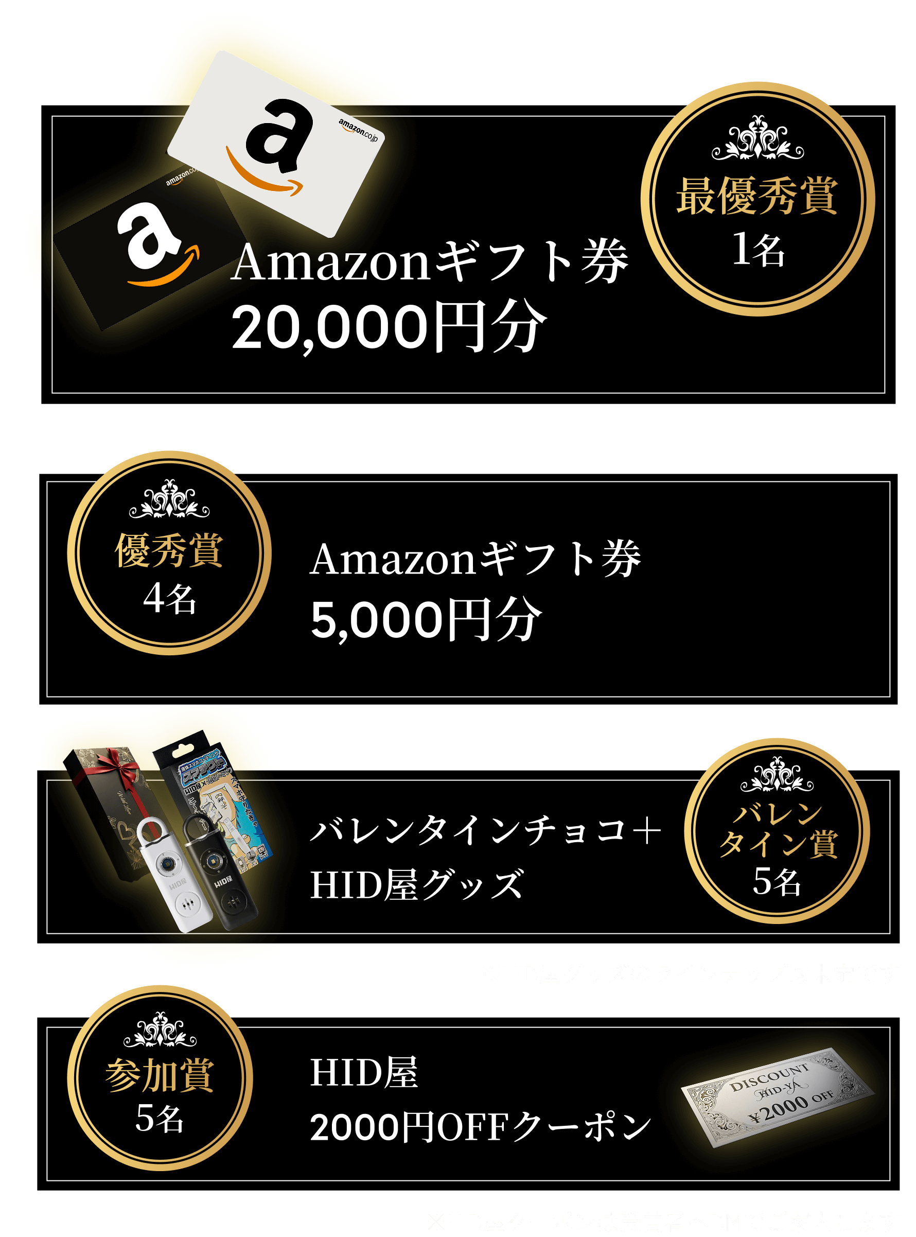 受賞商品。最優秀賞.1名:Amazonギフト券20,000円分/優秀賞.4名:Amazonギフト券5,000円分/バレンタイン賞.5名:バレンタインチョコ＋HID屋グッズ/参加賞.5名:HID屋2000円OFFクーポン