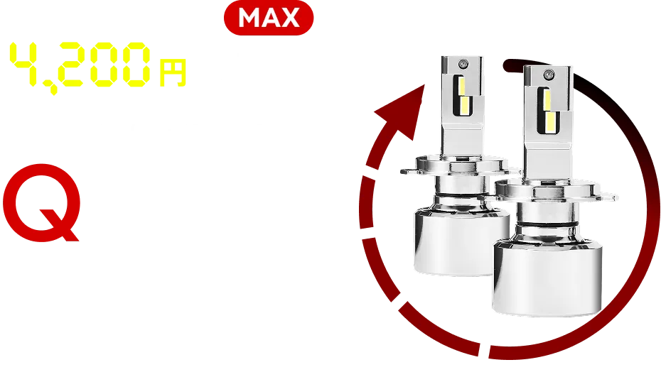 4,800円OFF ヘッドライト/フォグランプ Qシリーズ プラチナホワイト HID屋ブランド史上最高の明るさ。ハロゲン車とHID車、どちらにも取り付け可能。高性能チップで70WのHIDを超える明るさ。