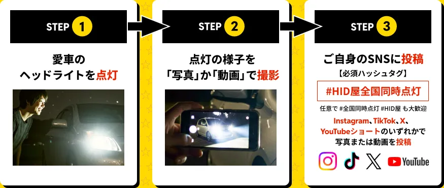 (STEP1)愛車のヘッドライトを点灯→ (STEP2)点灯の様子を「写真」か「動画」で撮影→(STEP3)ご自身のSNSに投稿 【必須ハッシュタグ】#HID屋全国同時点灯 任意で #全国同時点灯 #HID屋 も大歓迎 Instagram、TikTok、X、YouTubeショートのいずれかで写真または動画を投稿