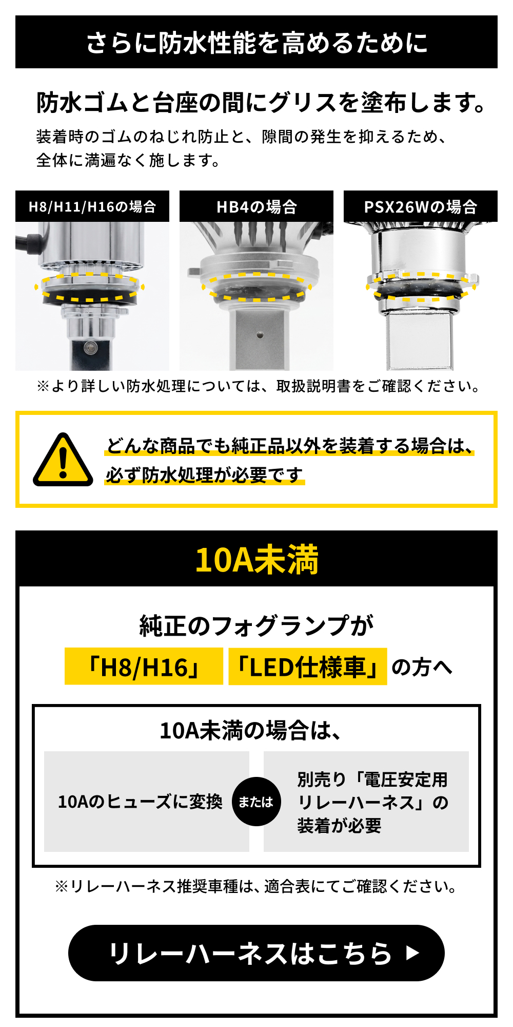 防水性能を高めるために