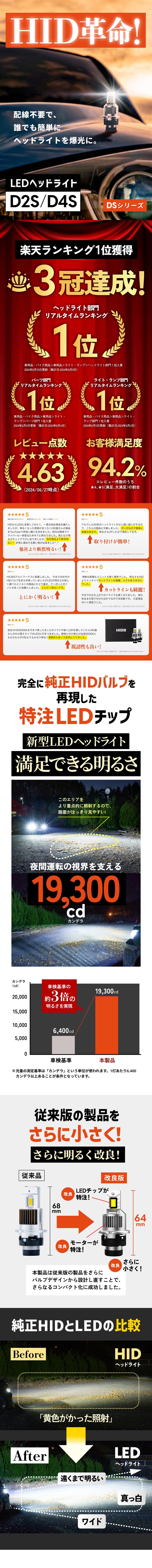 Dsシリーズ 純正HID対応LEDヘッドライト 19300cd（カンデラ） 6500Kクリアホワイト光車検対応・一年保証 配線不要のコードレス一体型  D2S/D4S対応 | HID屋 公式ショップ