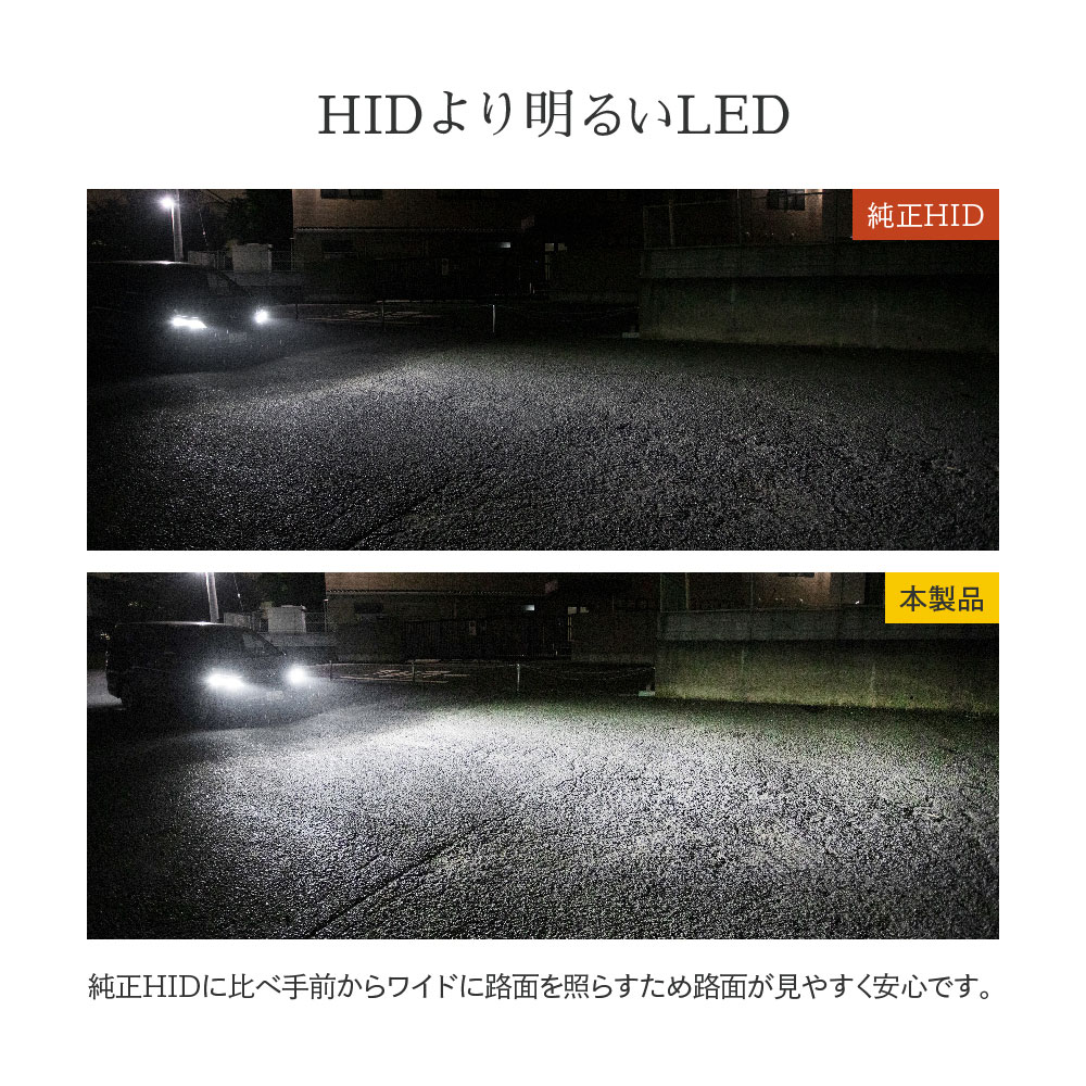 HID屋 【限定SALE!】2,560円OFF!【安心保証】送料無料 LED ヘッドライト HIDをLED化! 8200cd 2本セット 車検対応 D2S/D4S ステップワゴンに