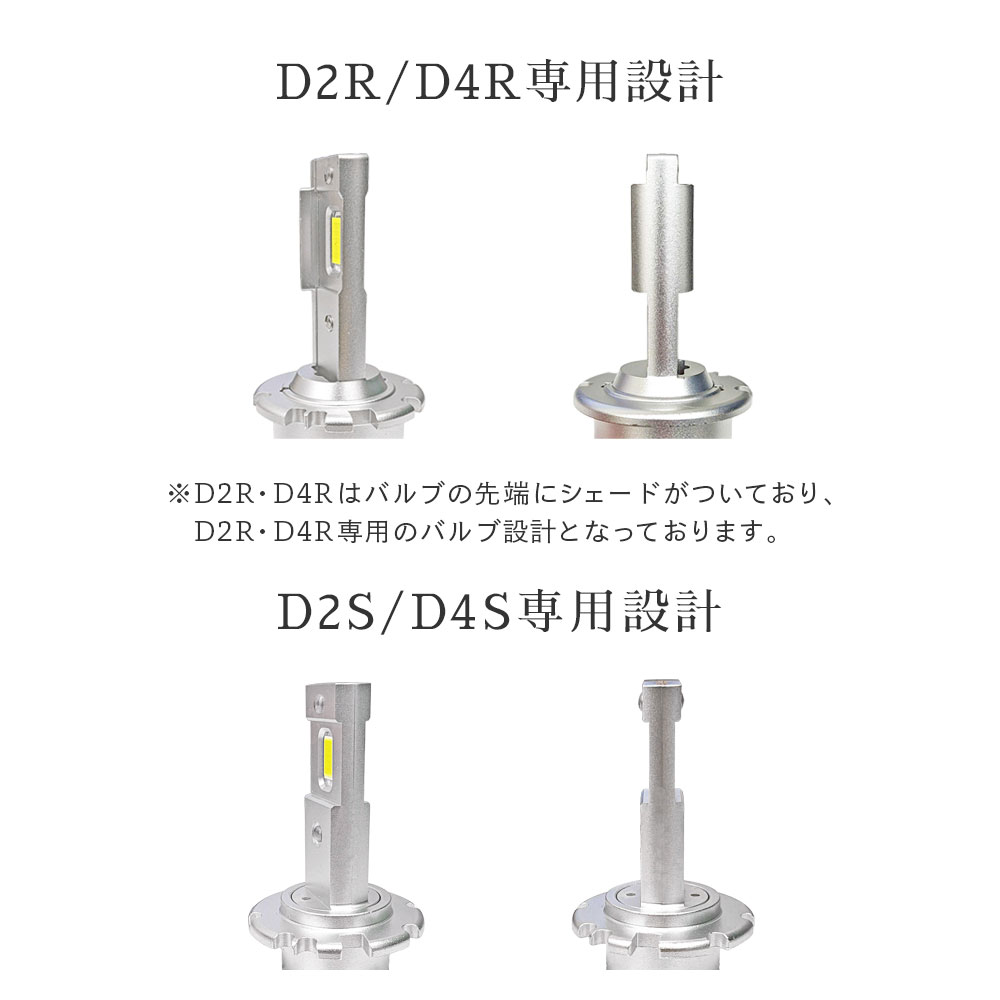 最新LED搭載バージョン D2S / D2R D4S/D4R HIDからLED LEDヘッドライト バルブ HIDを超えるLED ch