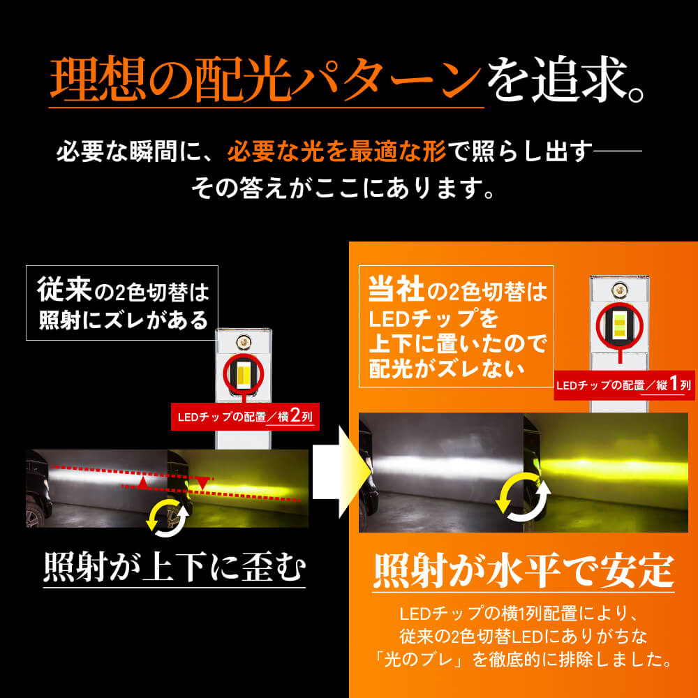 VシリーズLEDフォグランプ2色切替 車検対応＆2年保証 ホワイト6500k 