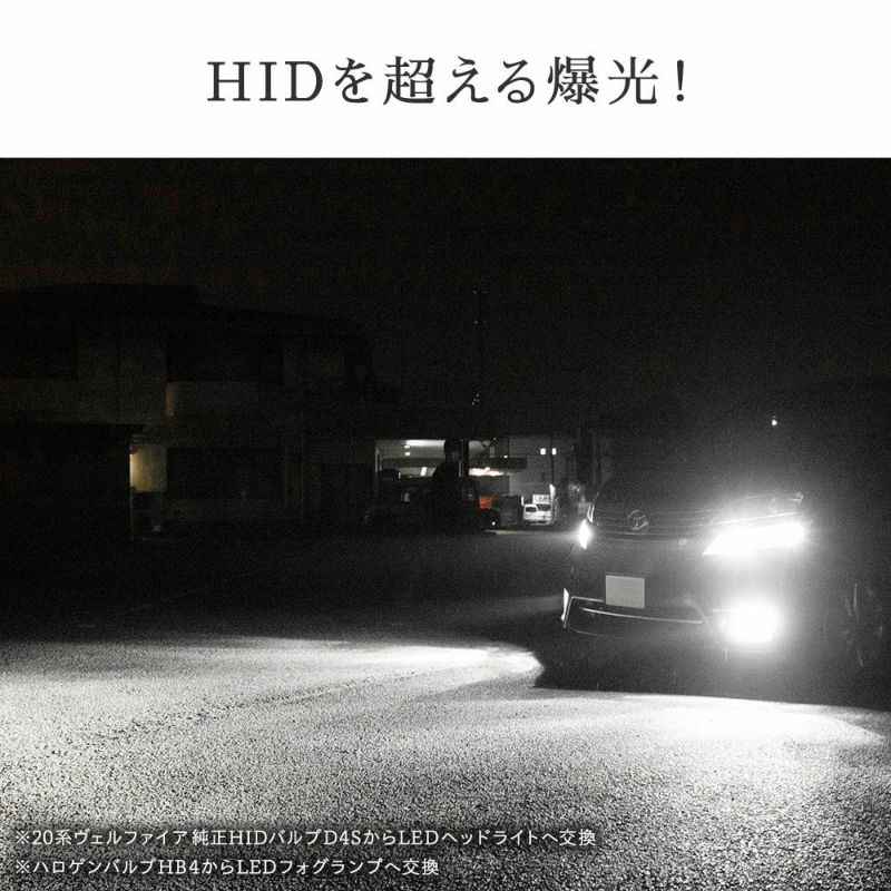 20系 後期 ヴェルファイア PHILIPSチップ12000ルーメン H11 H16 H8 LEDフォグランプ 車検対応3000K 6500K 8000K