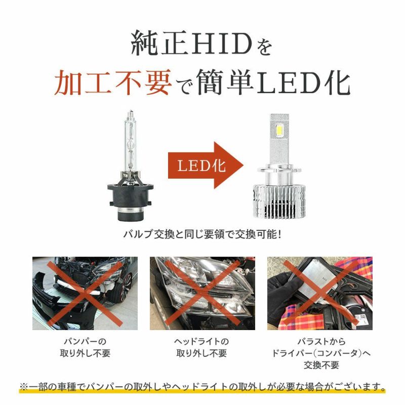 Dシリーズ LEDヘッドライト D2S/D2R & D4S/D4R専用 12200lm 6500K