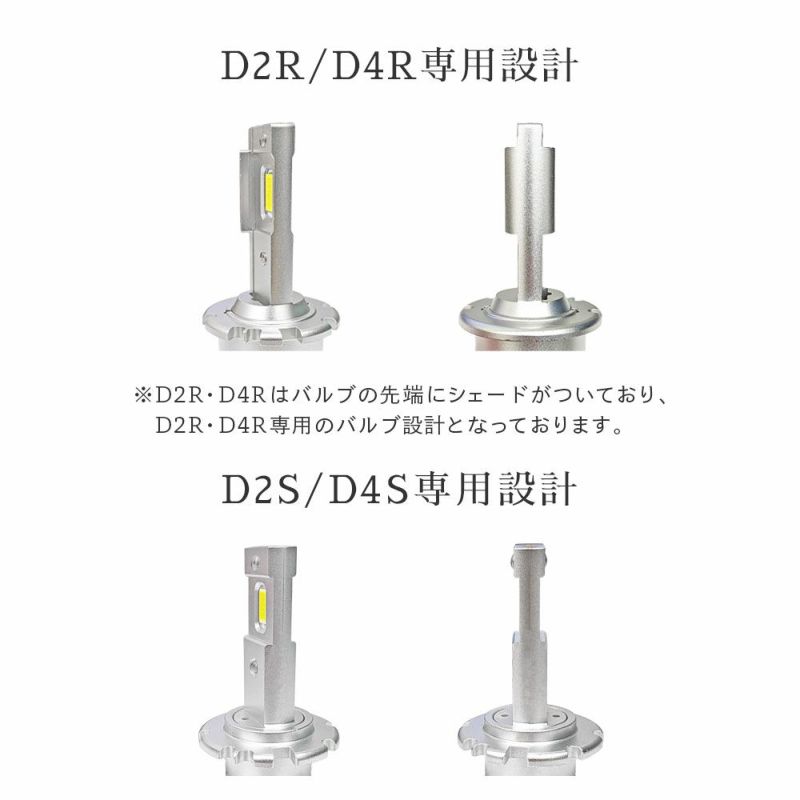 Dシリーズ LEDヘッドライト D2S/D2R & D4S/D4R専用 12200lm 6500K