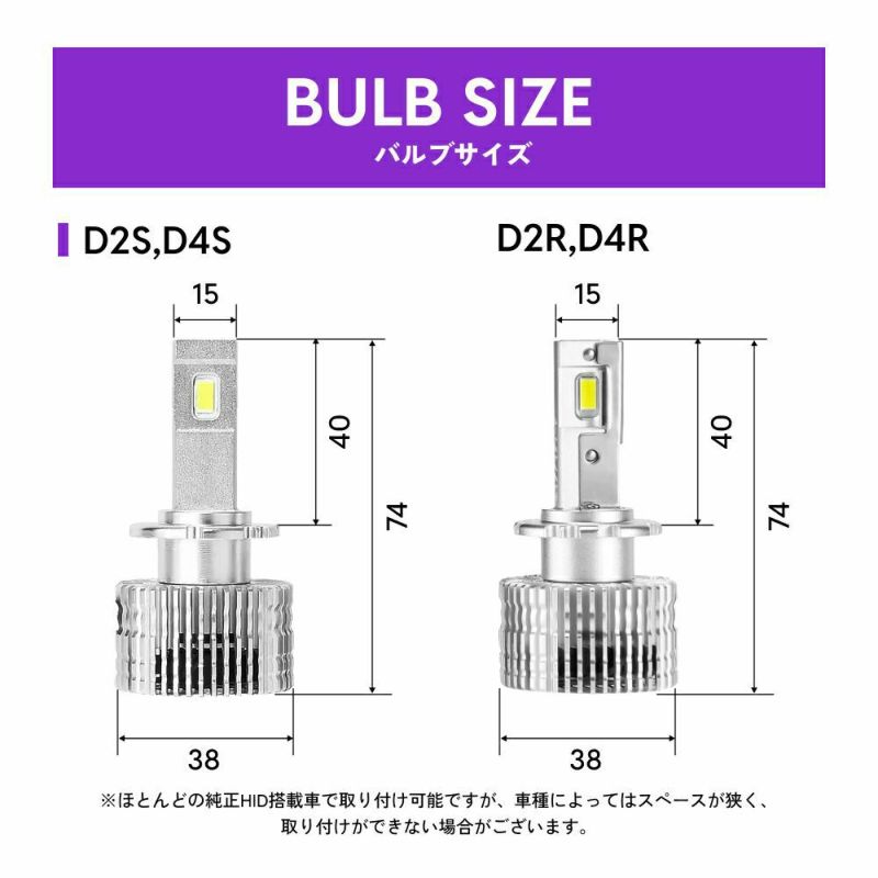 HID屋 純正サイズ ポン付け LED ヘッドライト  D4S D2S  未使用 楽天市場】HID屋 純正サイズ ポン付け LED ヘッドライト