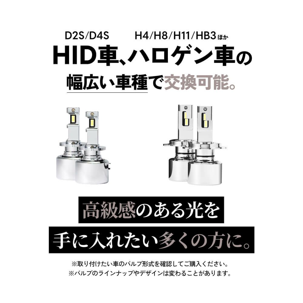 Qシリーズ LEDヘッドライト/フォグランプ 68400cd 視認性向上 