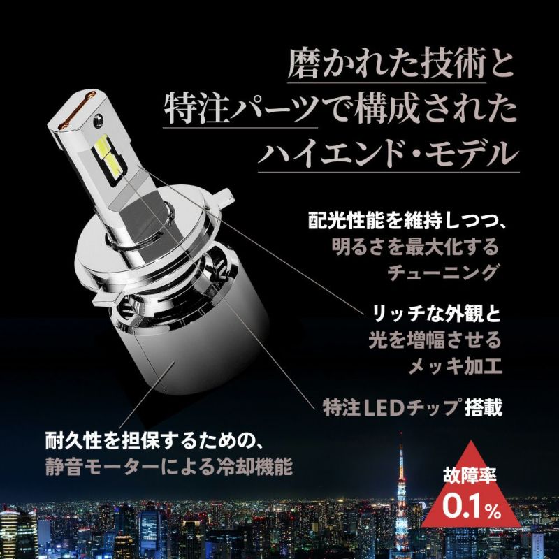 HID屋 H4 LED ヘッドライト Qシリーズ 68400cd(カンデラ) 2本1セット 