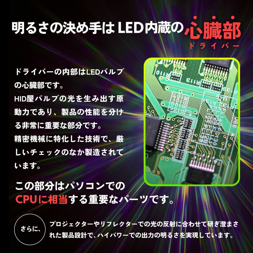 Qシリーズ LEDヘッドライト/フォグランプ 68400cd 視認性向上・車検 