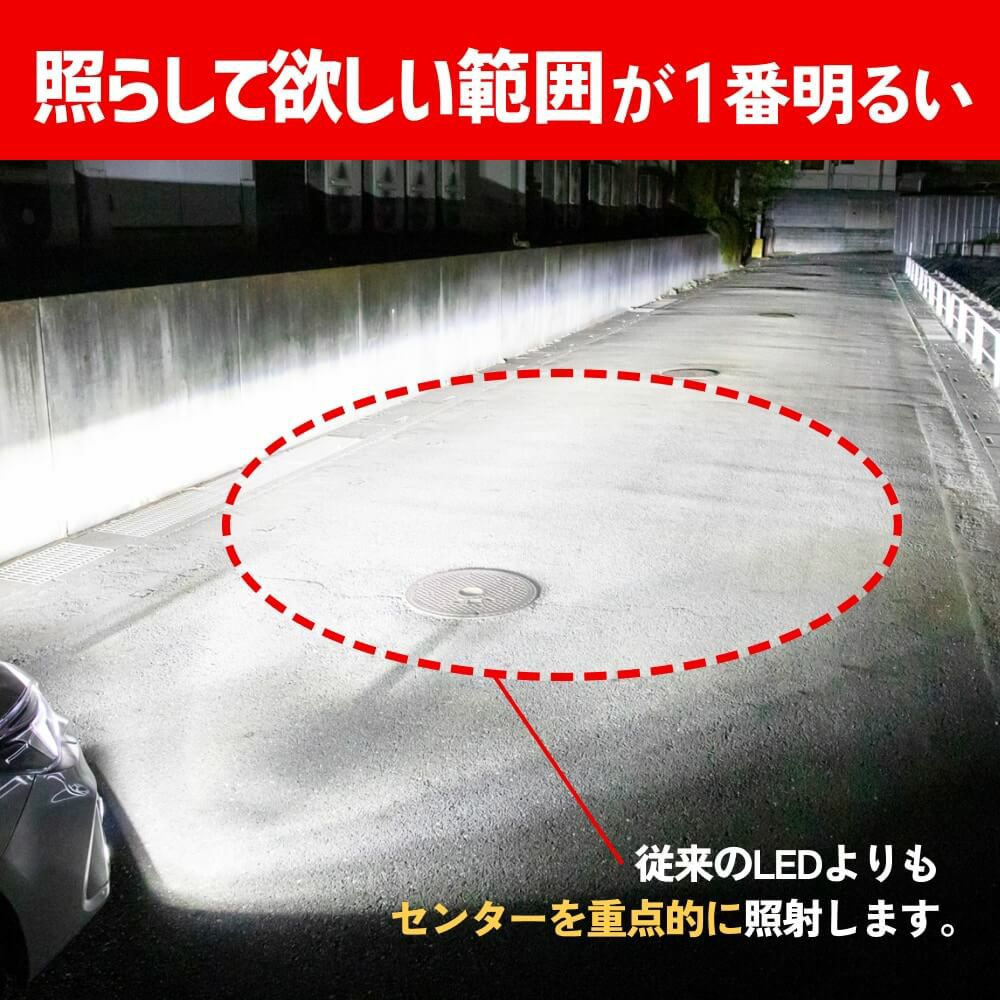 HID屋 H4 LED ヘッドライト 49600cd(カンデラ) 爆光 ホワイト 車検対応 