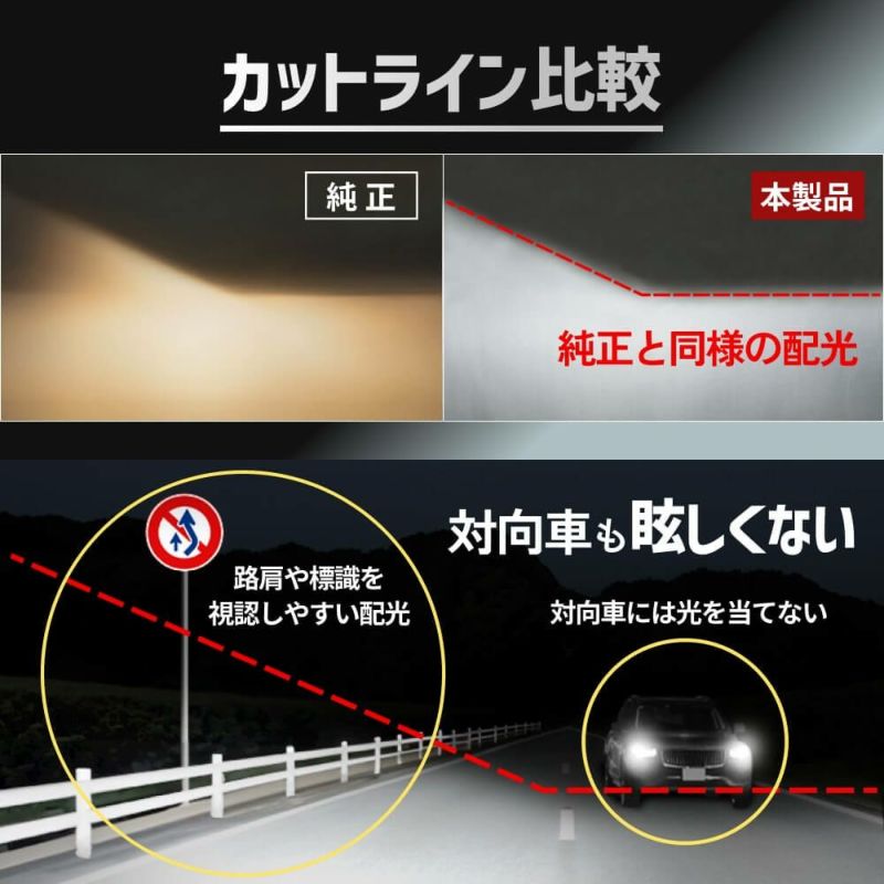 Mシリーズ LEDヘッドライト 49600cdの爆光＆6500Kホワイト光で夜間の視認性アップ、車検対応・一年保証付き、H4 Hi/Lo H1 H3  H7 H8 H11 H16 H10 HB3 HB4 HIR2 H19 PSX24W PSX26W対応で明るさと耐久性を実現 | HID屋 公式ショップ  車ライトの専門通販サイト