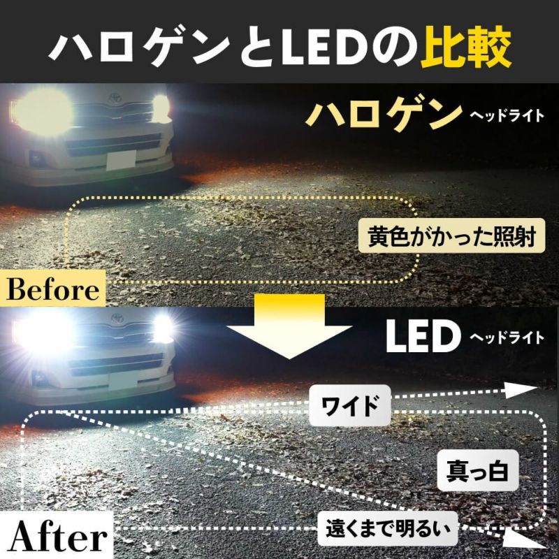 iシリーズ LEDヘッドライト 28400cd 爆光ホワイト6500K 車検対応・2年 
