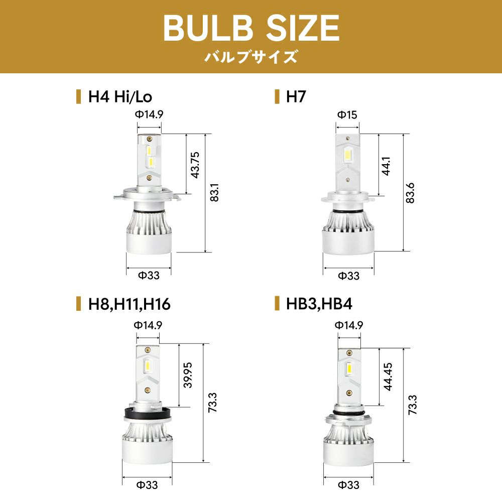 iシリーズ LEDヘッドライト 28400cd 爆光ホワイト6500K 車検対応・2年
