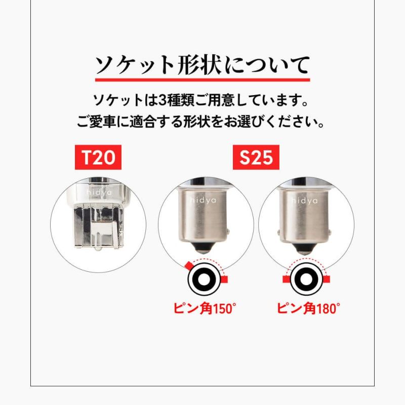 LEDウインカー パーフェクトステルス アンバー 1000lm T20/S25