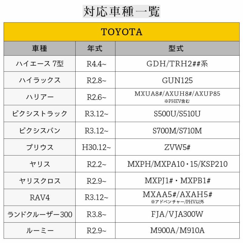 LEDフォグランプL1B 車検対応＆一年保証 エモい色のレモンイエロー/ホワイト/スタンダードイエロー 6500k-3000k  視認性向上＆ドライバー疲労軽減 L1B対応 | HID屋 公式ショップ