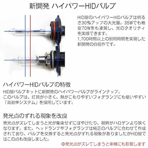 激安大阪高性能 HIDキット 70W H3C リレー付 3000K 12V用 H3、H3-C