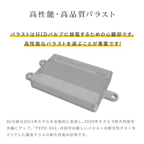 輸入車用 55W HIDキット スタンダードタイプ H4Hi/Lo H1/H3/H3C