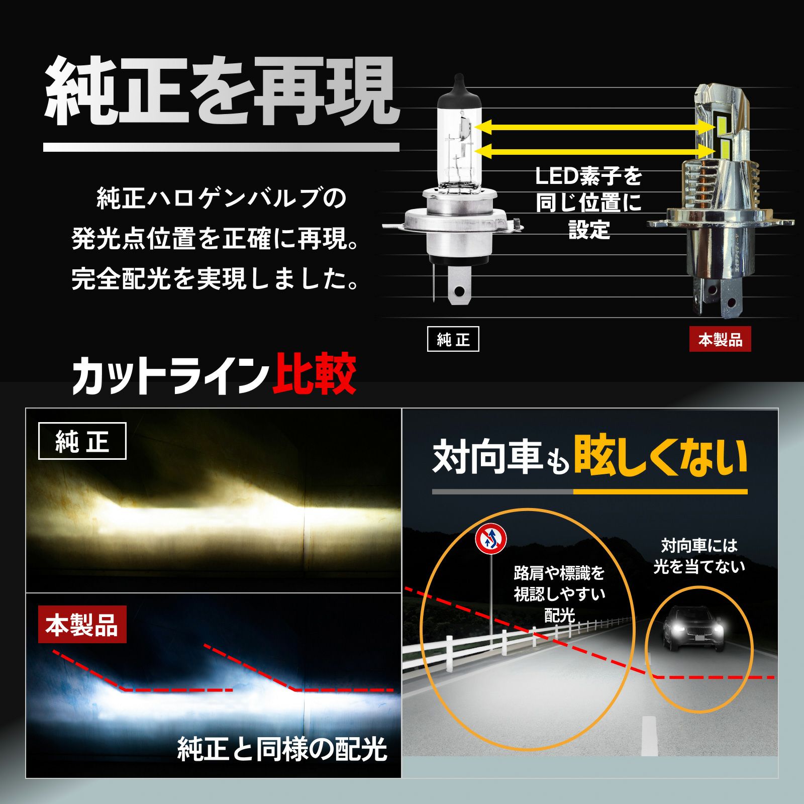 Sシリーズ LEDヘッドライト/フォグランプ 21600cd 爆光 バルブ交換のみ 