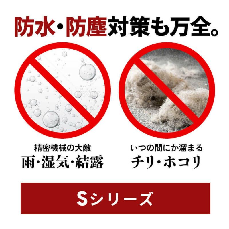 HID屋 バルブ交換のみで簡単取り付け Sシリーズ バイク用 H4 LED HID屋 バルブ交換のみで簡単取り付け Sシリーズ バイク用 H4 LED