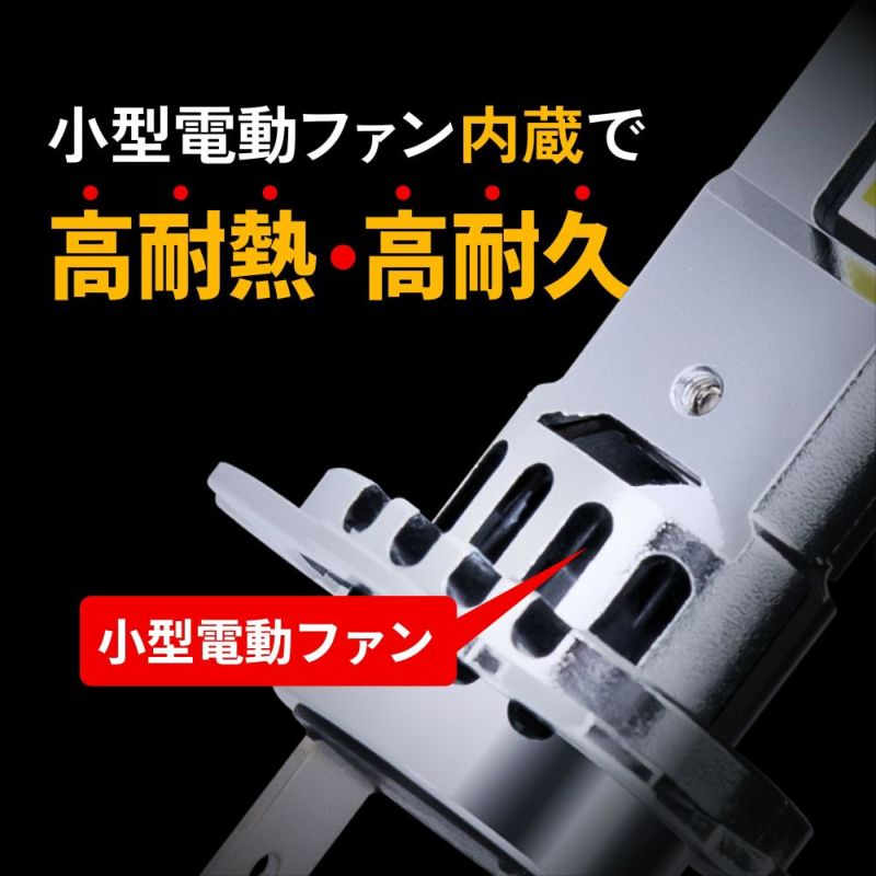 満足できる明るさ HID屋 SSシリーズ H1 H3 H7 LED ヘッドライト