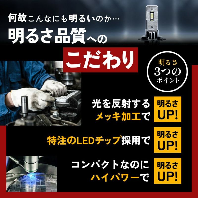 満足できる明るさ HID屋 SSシリーズ H1 H3 H7 LED ヘッドライト