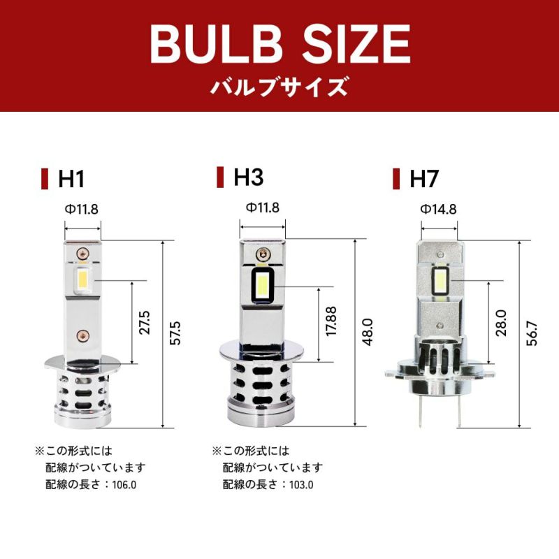 満足できる明るさ HID屋 SSシリーズ H1 H3 H7 LED ヘッドライト