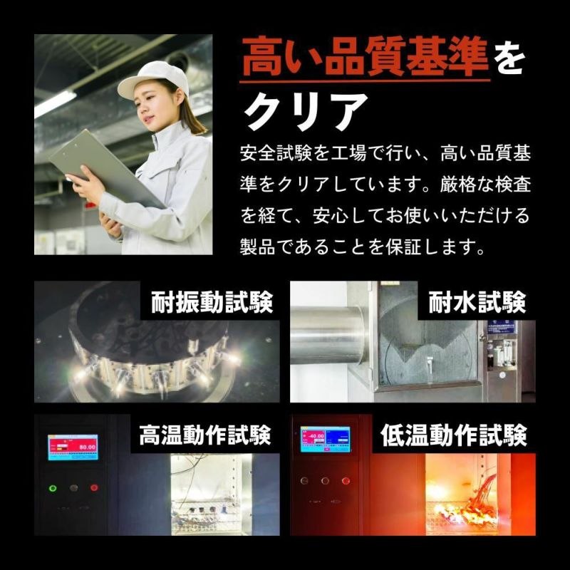 満足できる明るさ HID屋 SSシリーズ H1 H3 H7 LED ヘッドライト