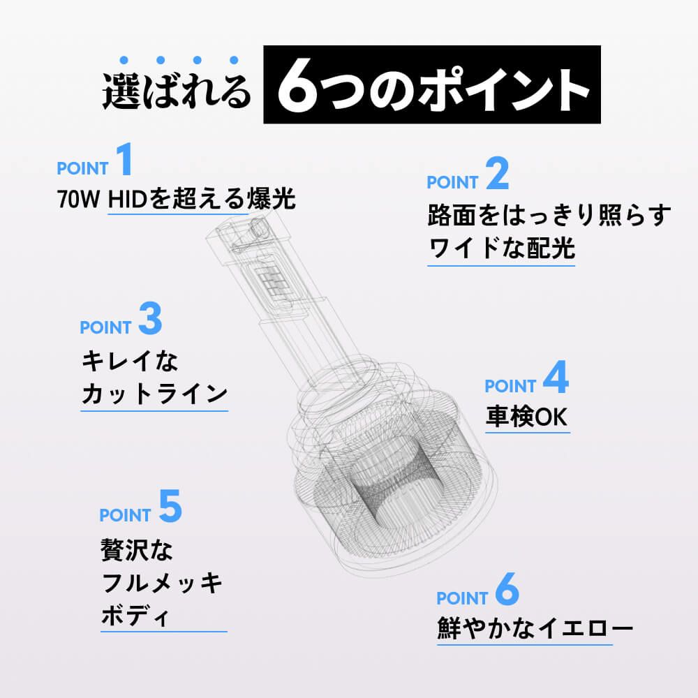 Qシリーズ パイナップルイエロー LEDフォグランプ H8/H11/H16/PSX26W 