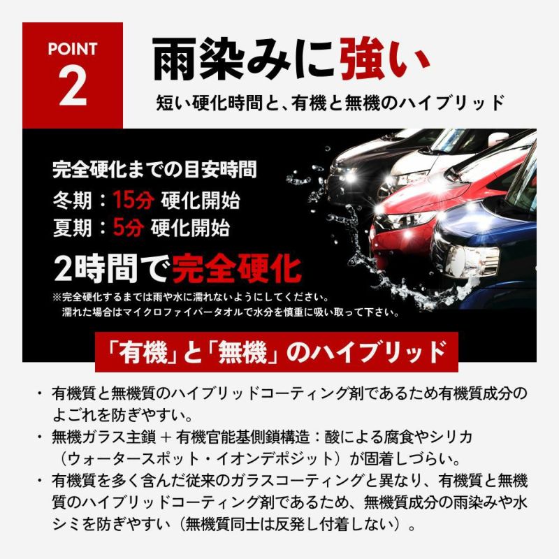 ガラスコーティング 25ml 失敗させない自分で出来るガラス